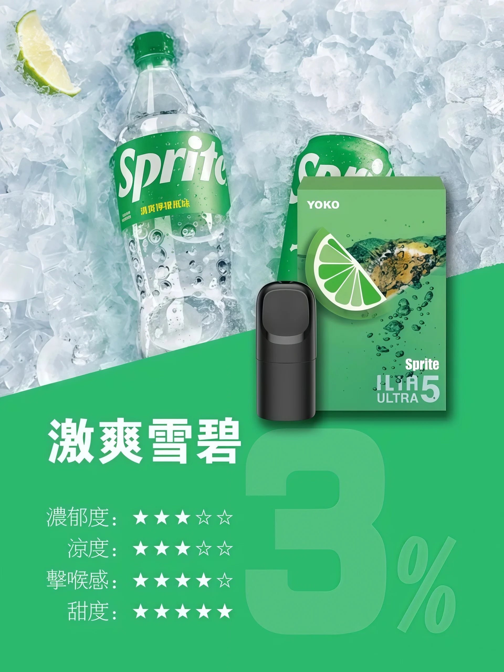 激爽雪碧