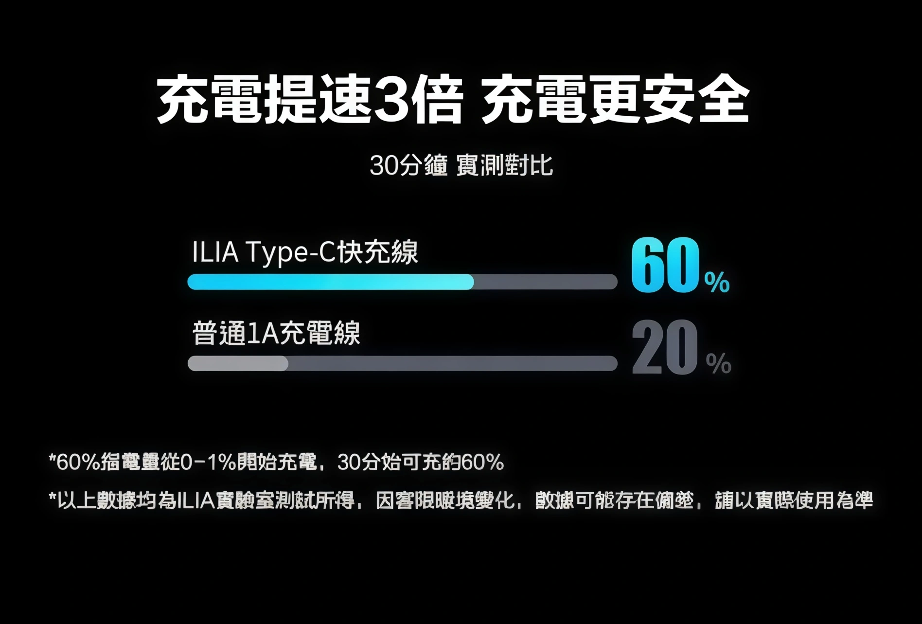 哩亞電子煙主機