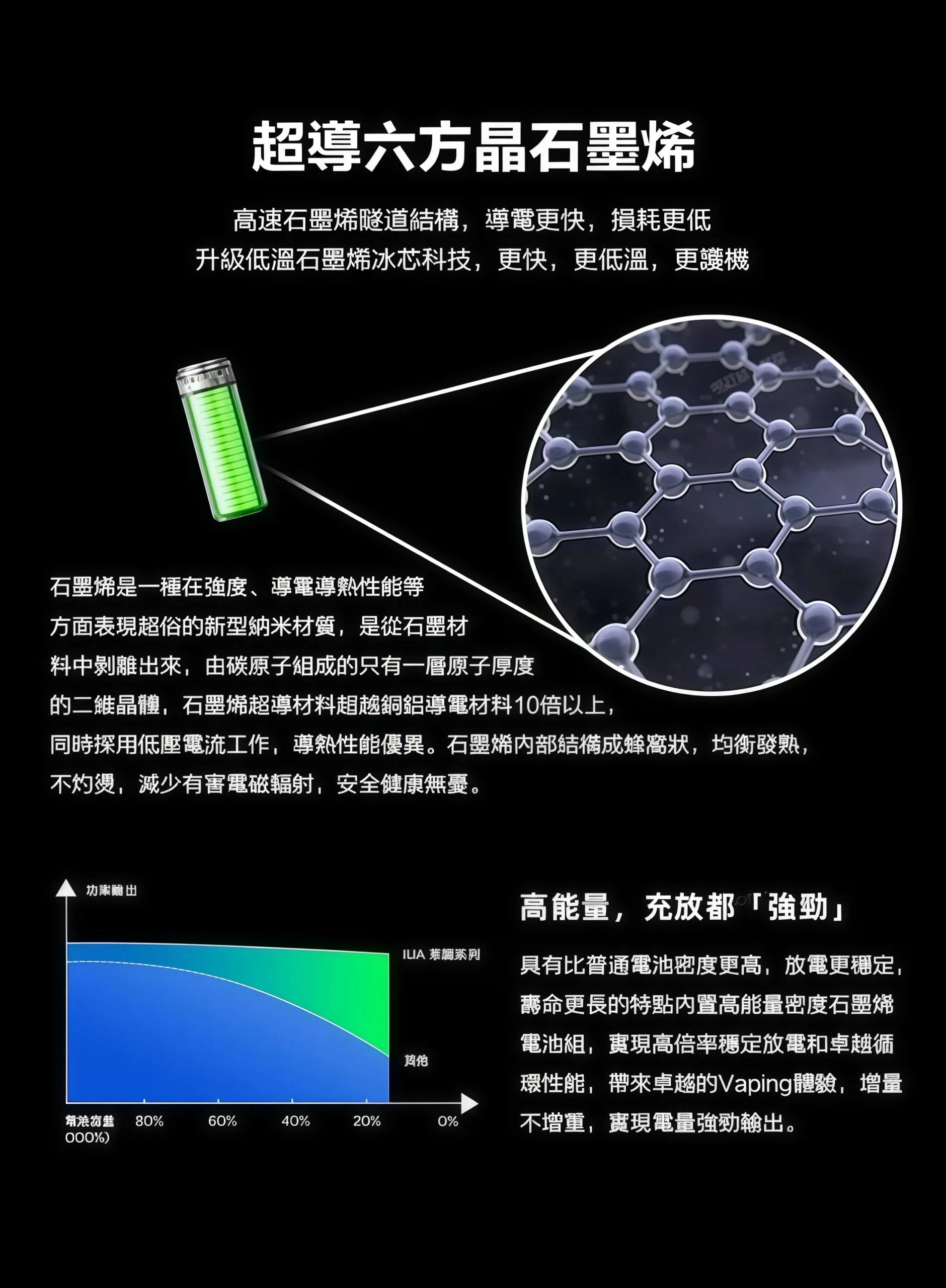 哩啞霧化桿